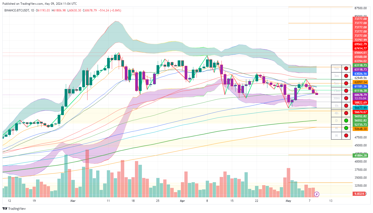 QuantumFlow V7.9.3